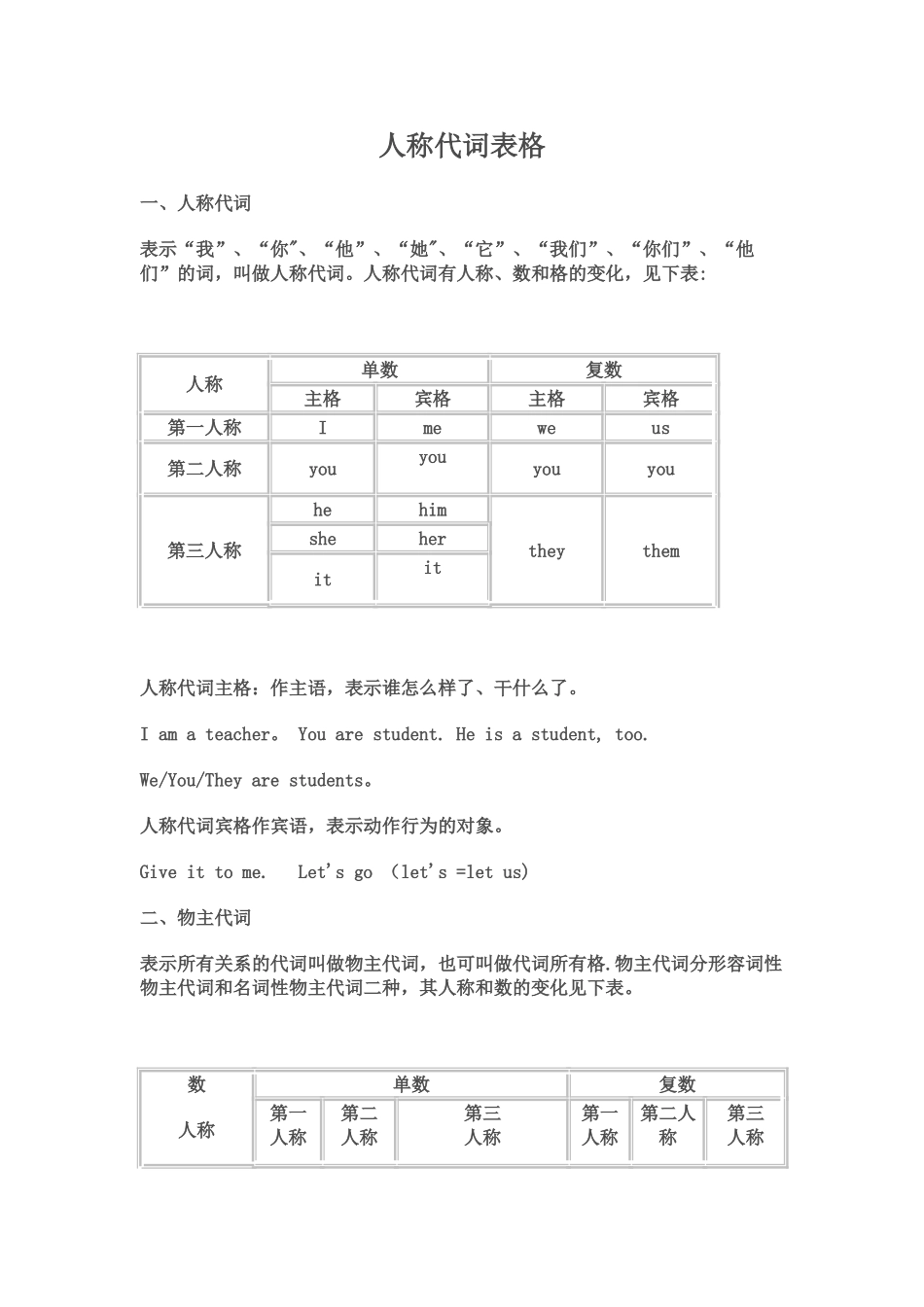 英语-人称代词表格_第1页