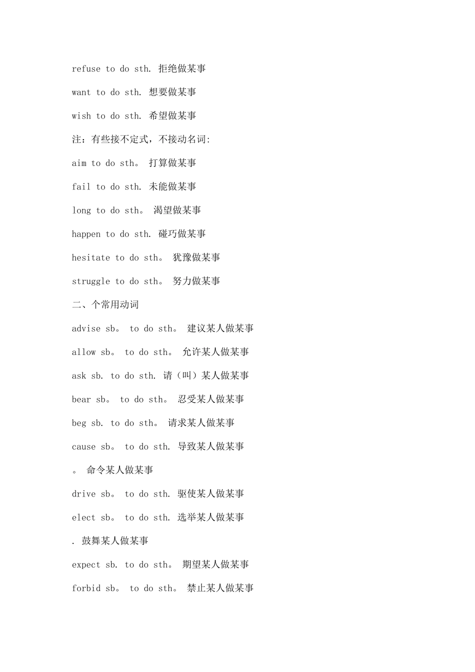 英语B级考试词语固定搭配总结_第2页
