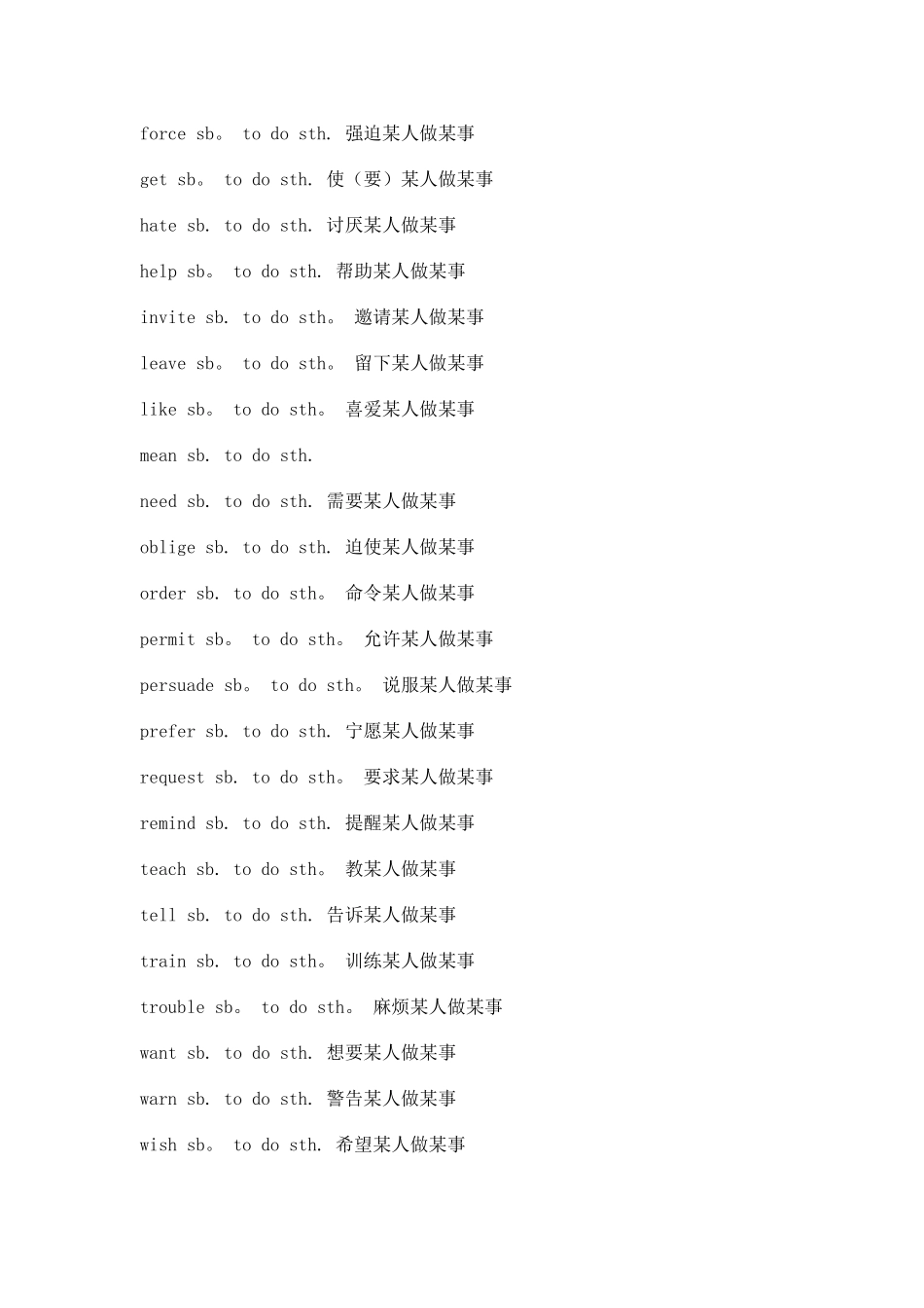 英语B级考试词语固定搭配总结_第3页