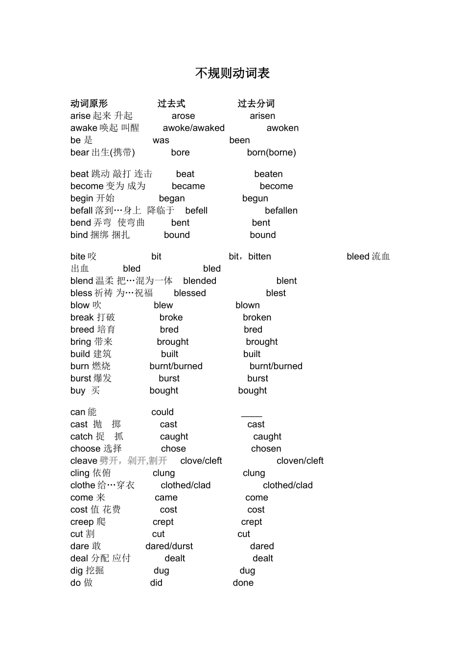 英语不规则动词表(大全)_第1页