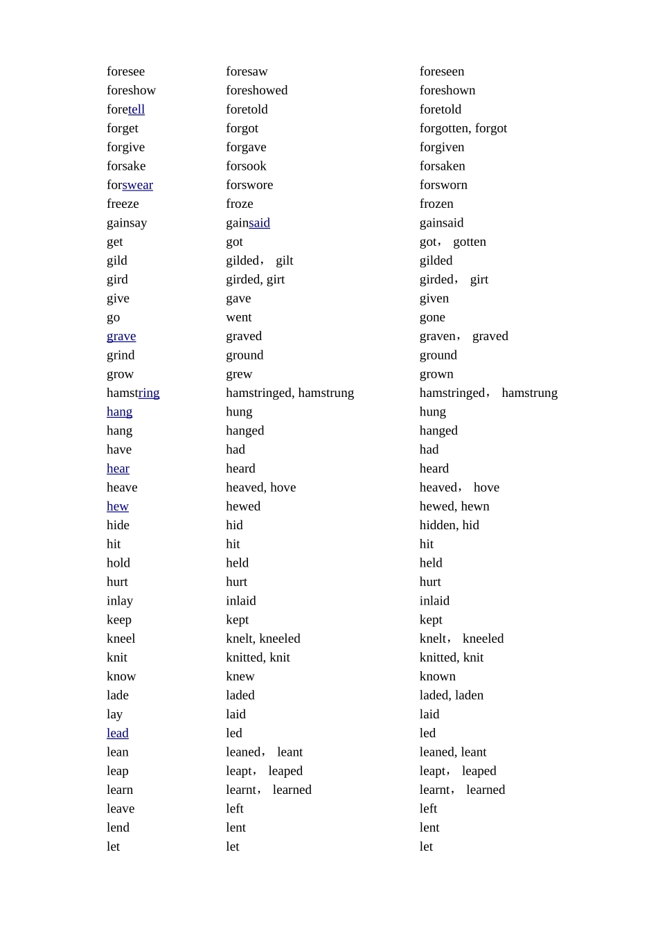 英语不规则动词表大全_第3页