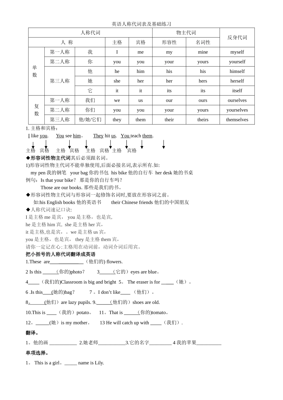 英语人称代词反身代词表格及练习_第1页