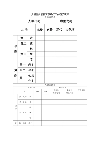 英语人称代词表格
