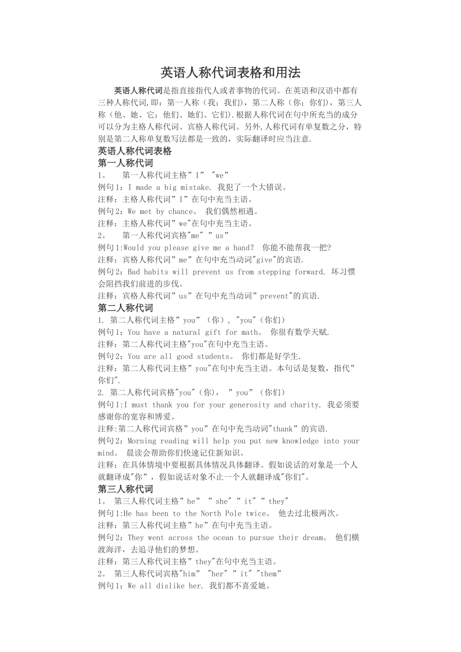 英语人称代词表格和用法_第1页