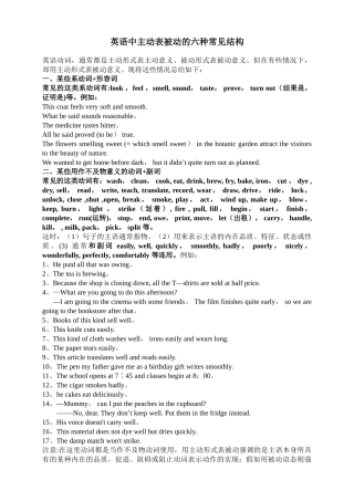 英语中主动表被动的六种常见结构