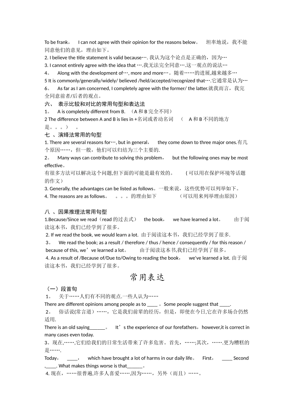 英语作文常用表达及模板_第2页