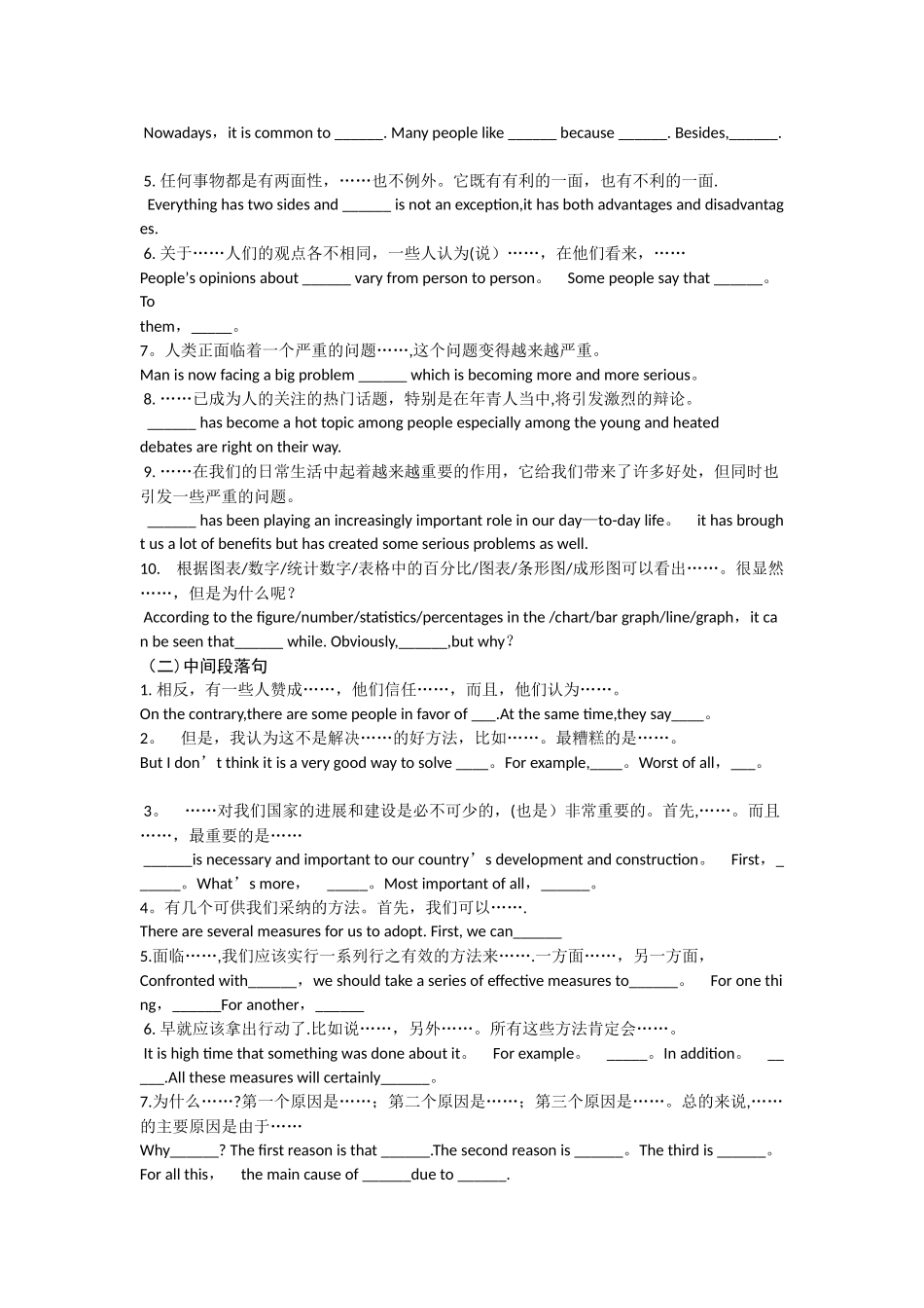 英语作文常用表达及模板_第3页