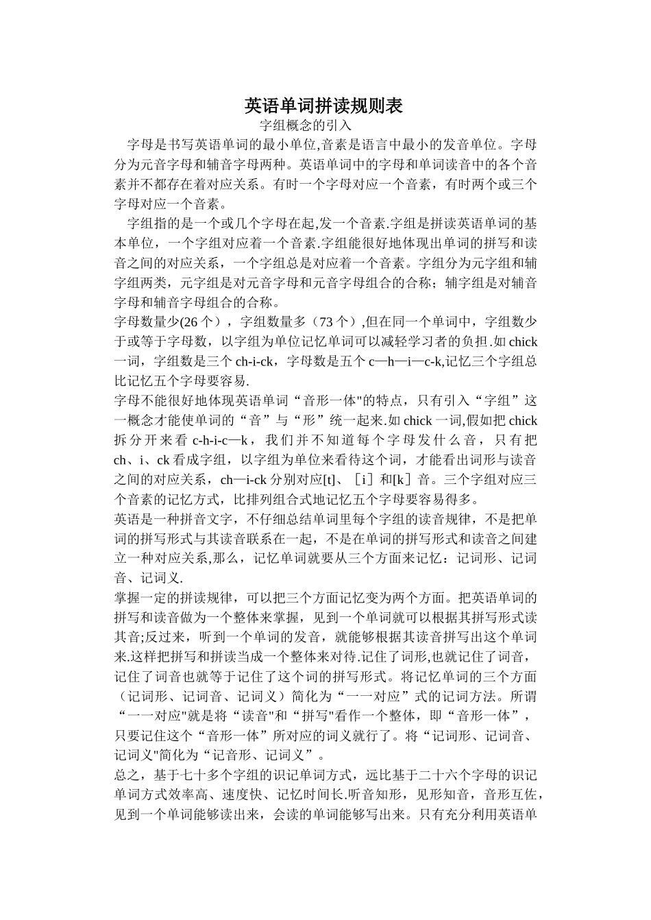 英语元音辅音发音规则表0_第1页