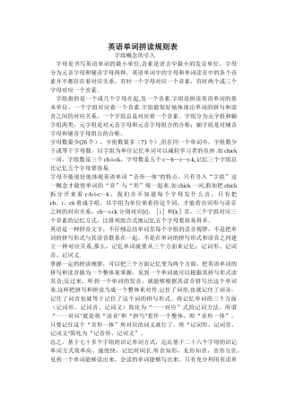 英语元音辅音发音规则表0