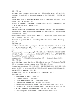 英语作文模板图表作文