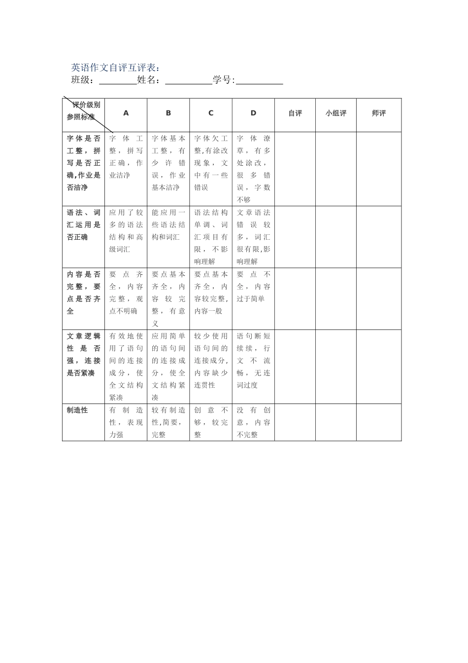 英语作文自评互评表_第1页