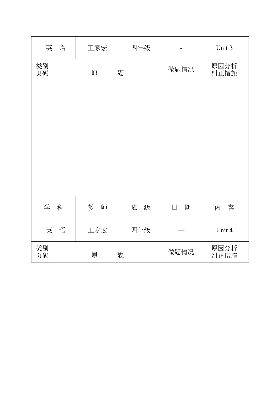 英语作业批改记录表-A4_第3页