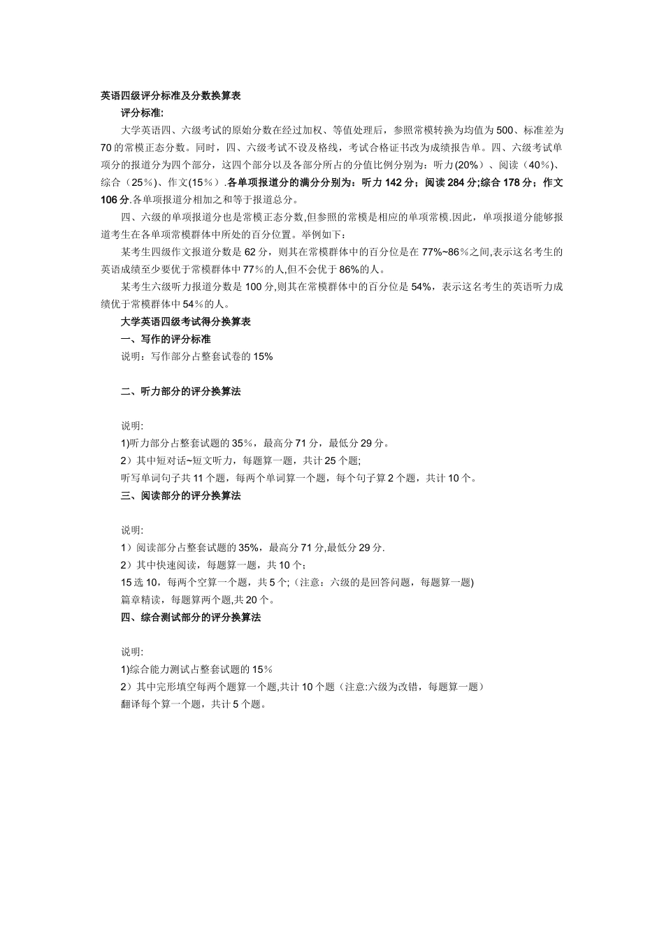 英语四六级评分标准及分数换算表_第1页