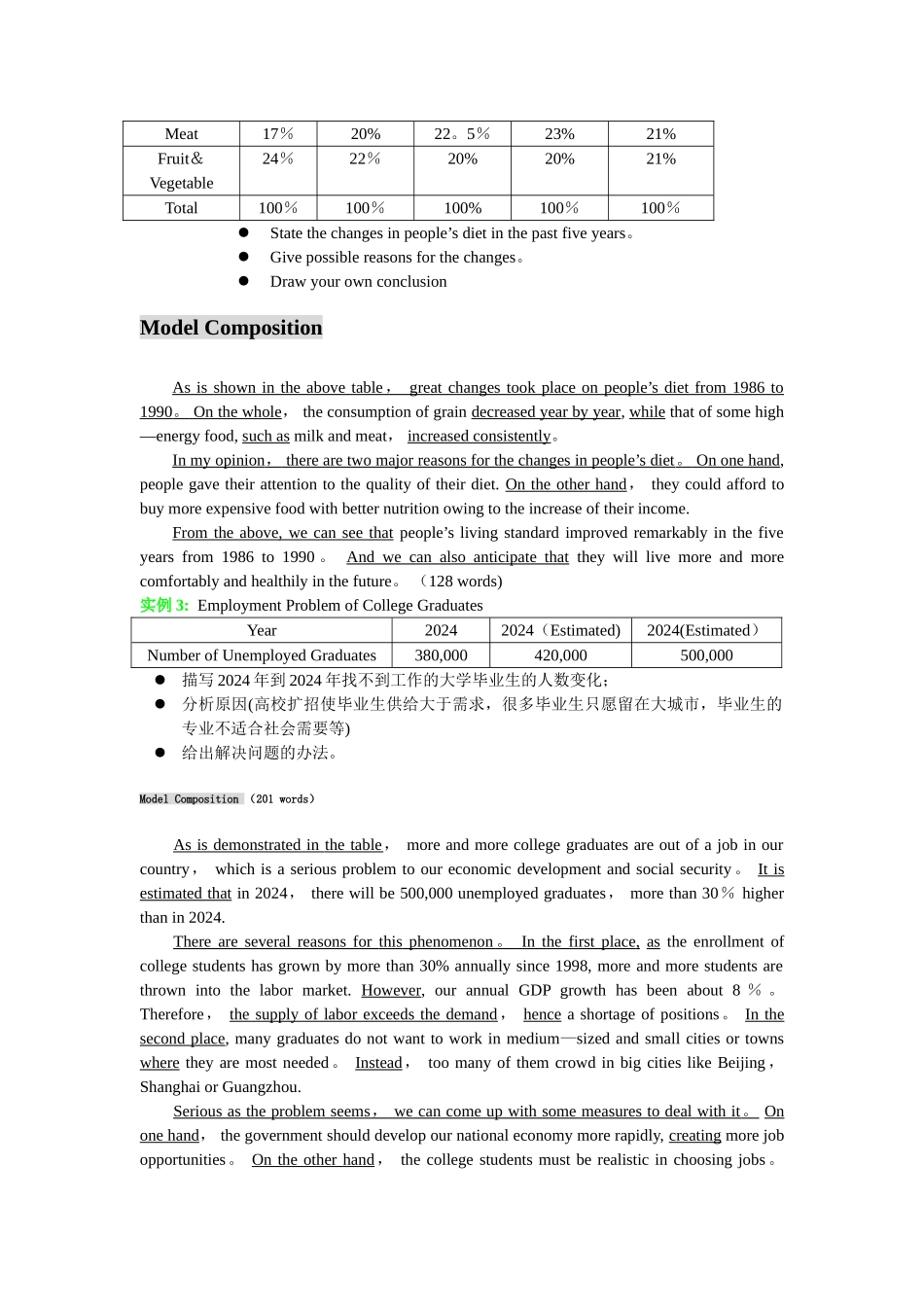 英语四级表格和图表题型作文写作策略_第3页