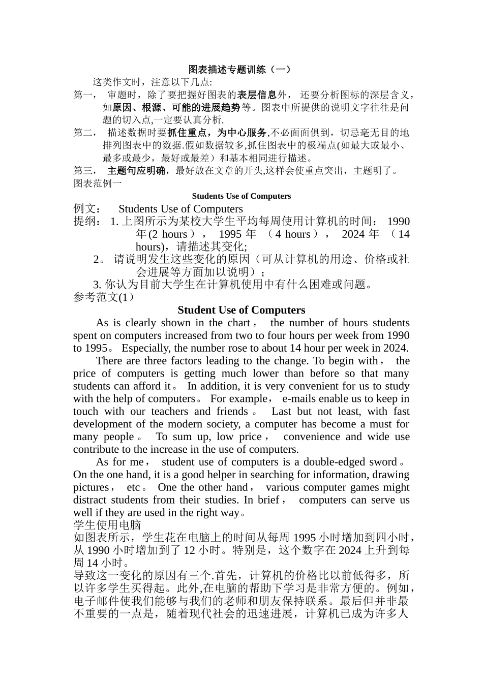 英语图表作文模板_第1页