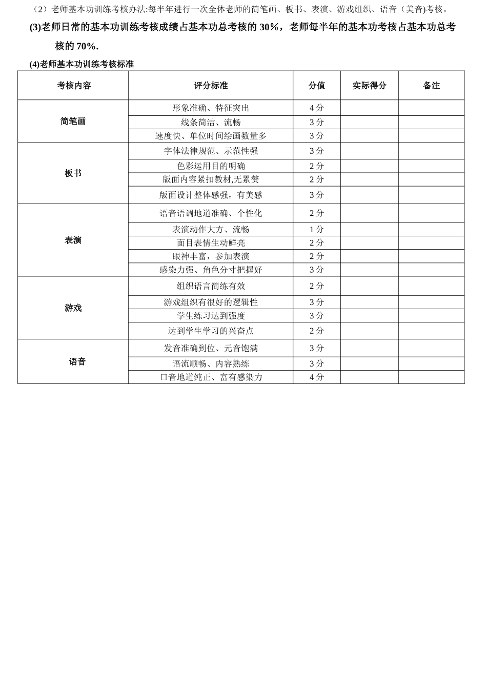 英语培训学校教师考核_第2页