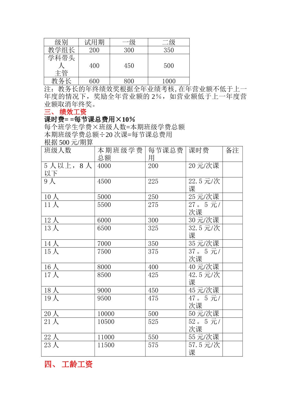 英语培训学校薪酬绩效管理手册_第3页