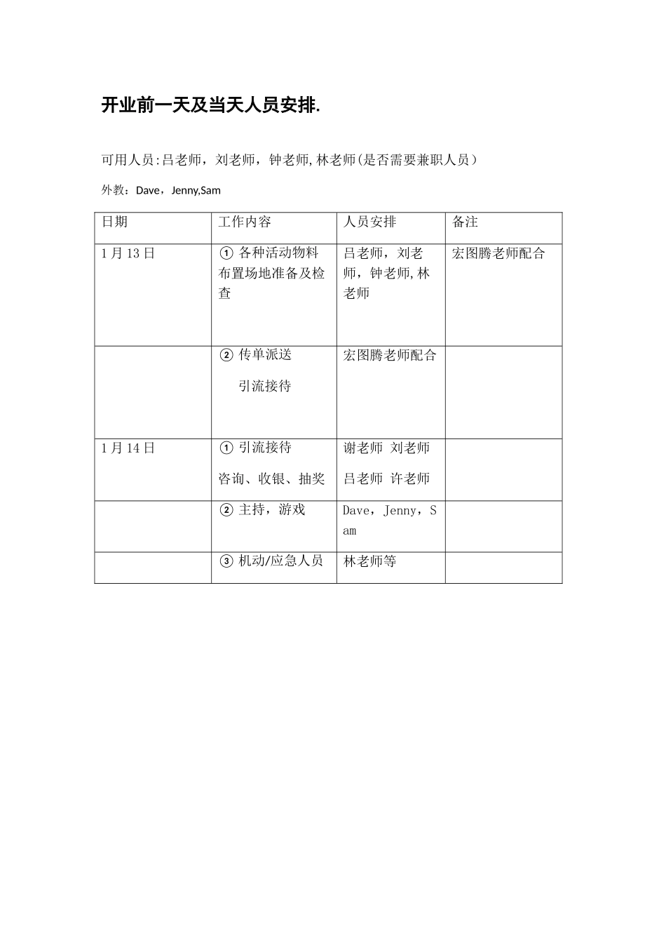 英语培训开业招生活动方案_第2页