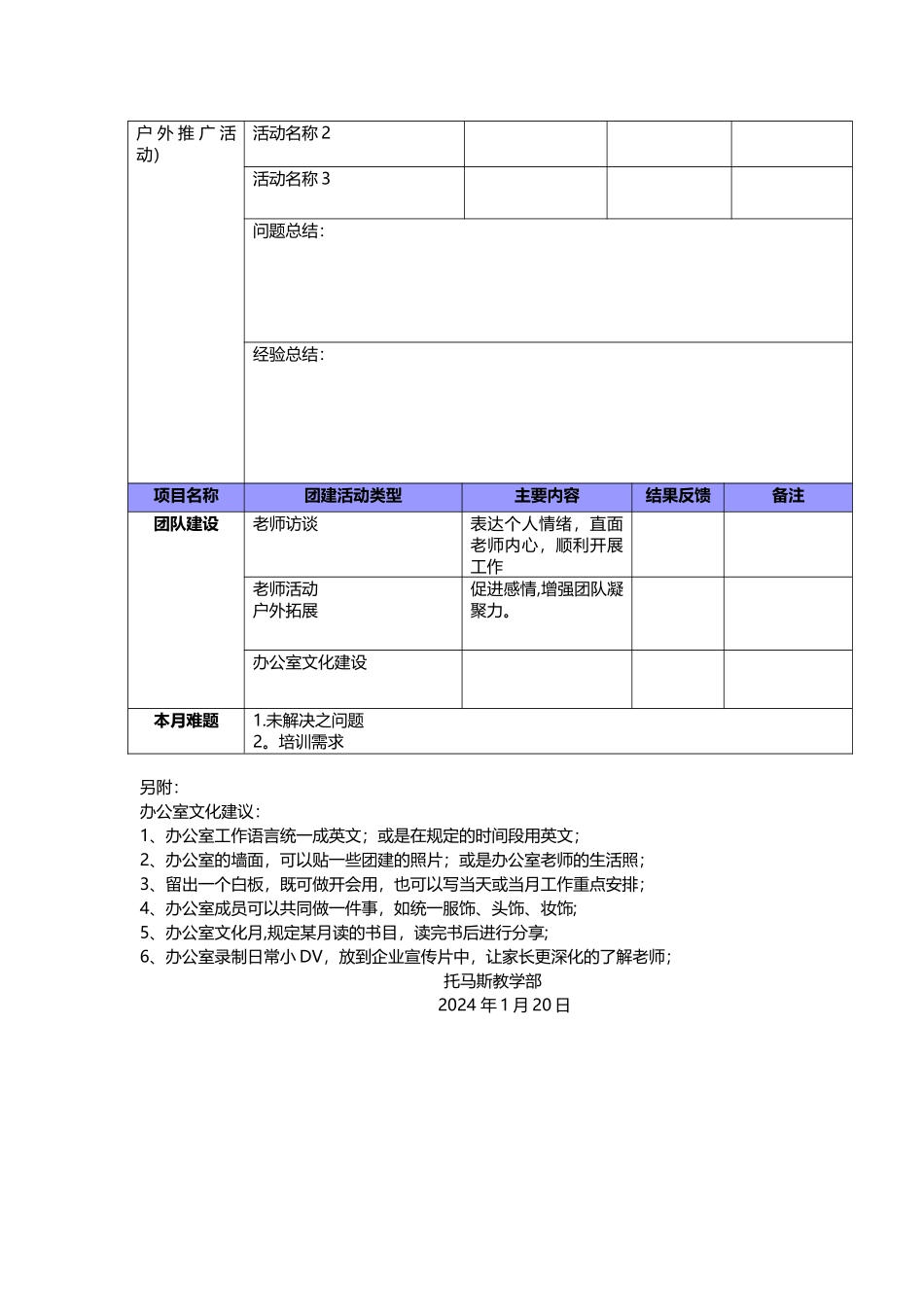 英语培训学校月工作计划和总结模板_第3页