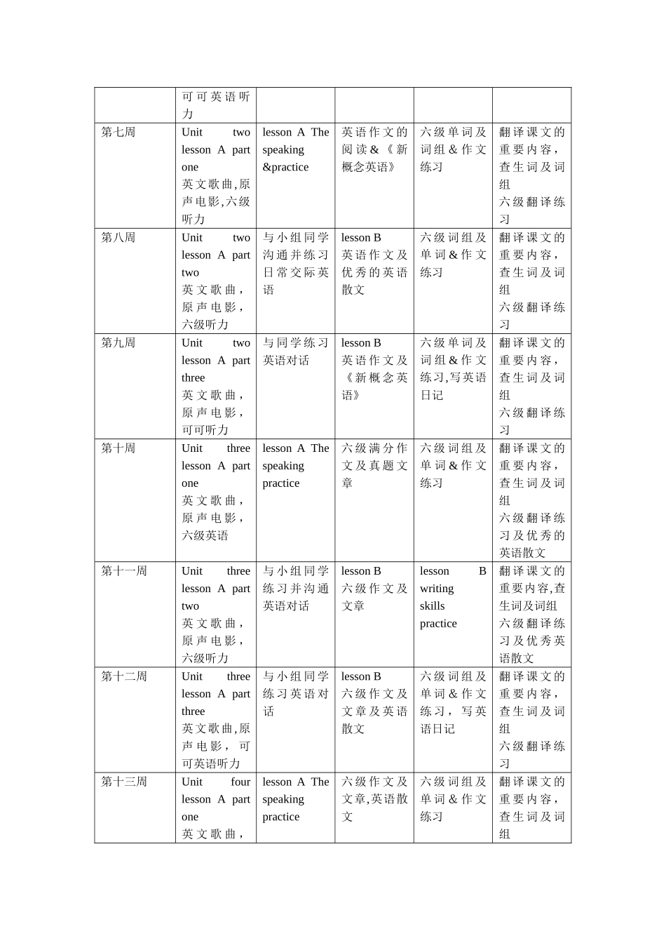 英语学习个人计划_第2页