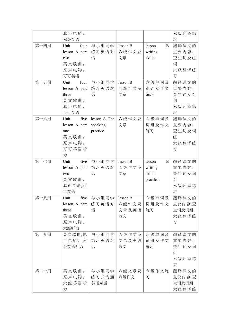 英语学习个人计划_第3页