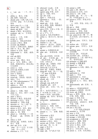 英语学业水平测试英语词汇表