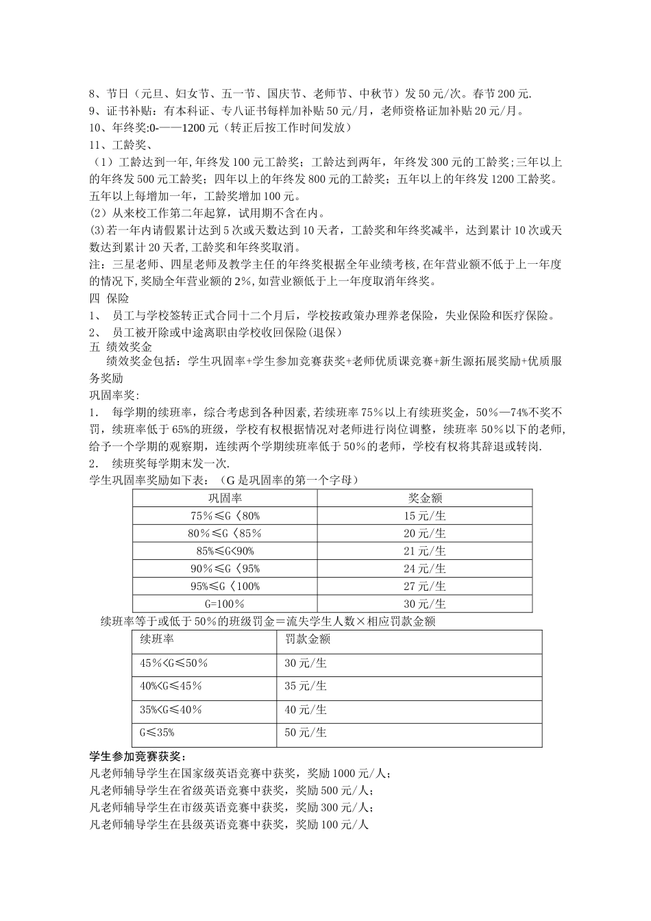 英语学校教师工资制度_第3页