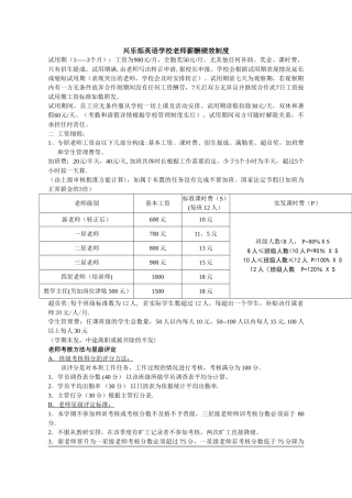 英语学校教师工资制度