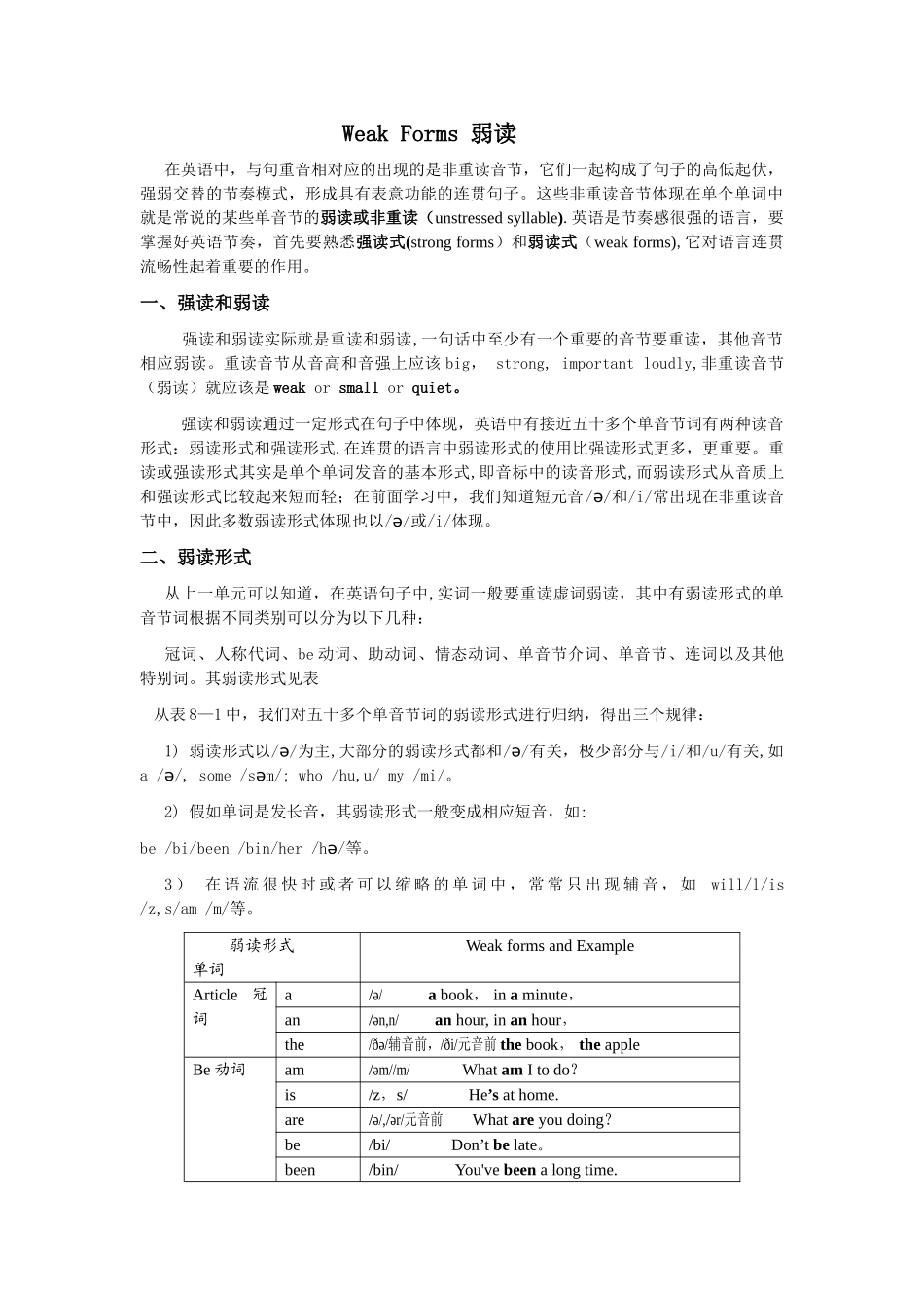 英语弱读规律表_第1页