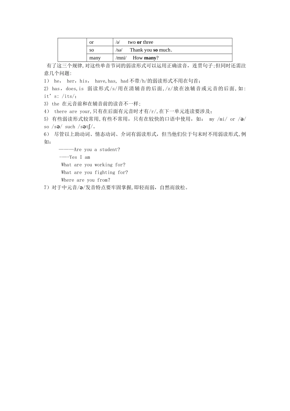 英语弱读规律表_第3页