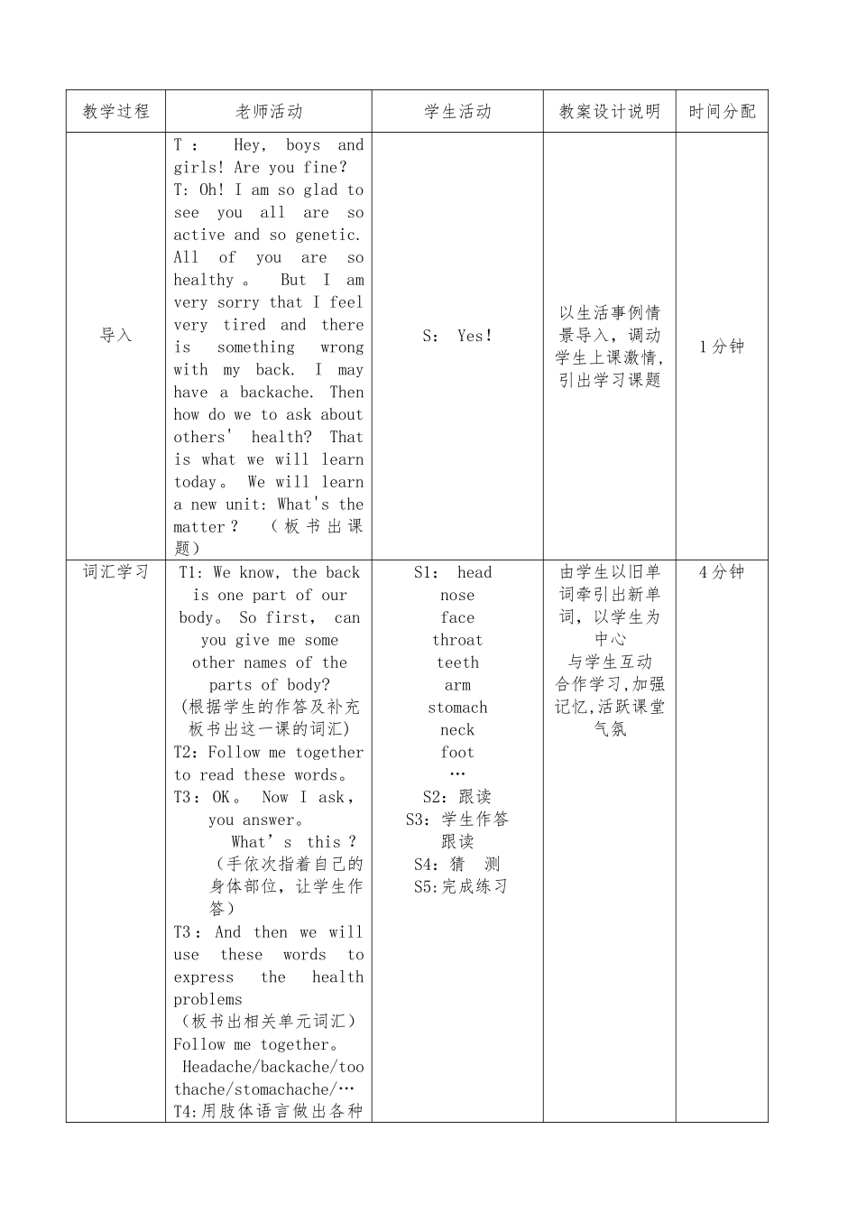 英语微格教学课时教案_第2页