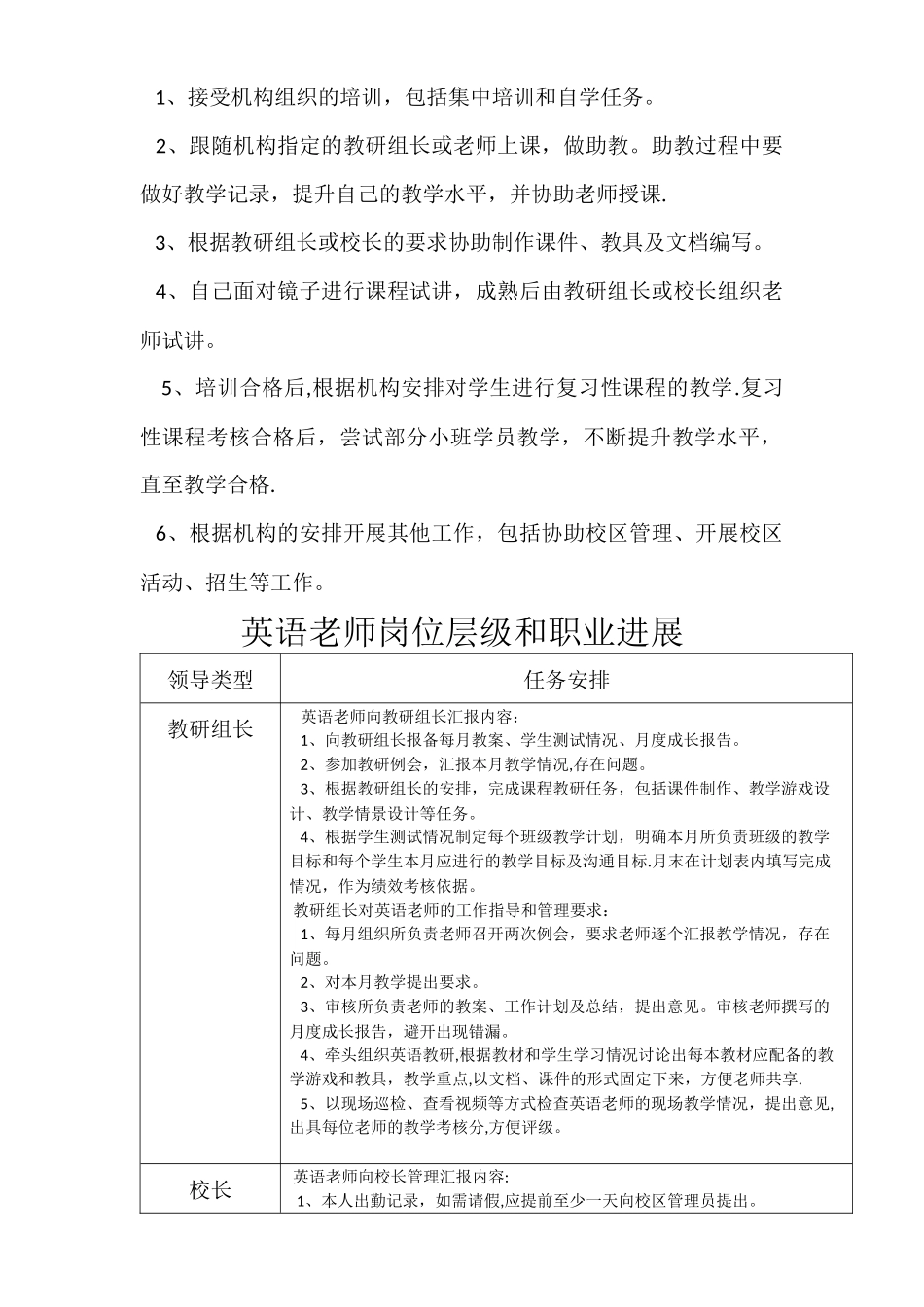 英语教师岗位职责_第2页