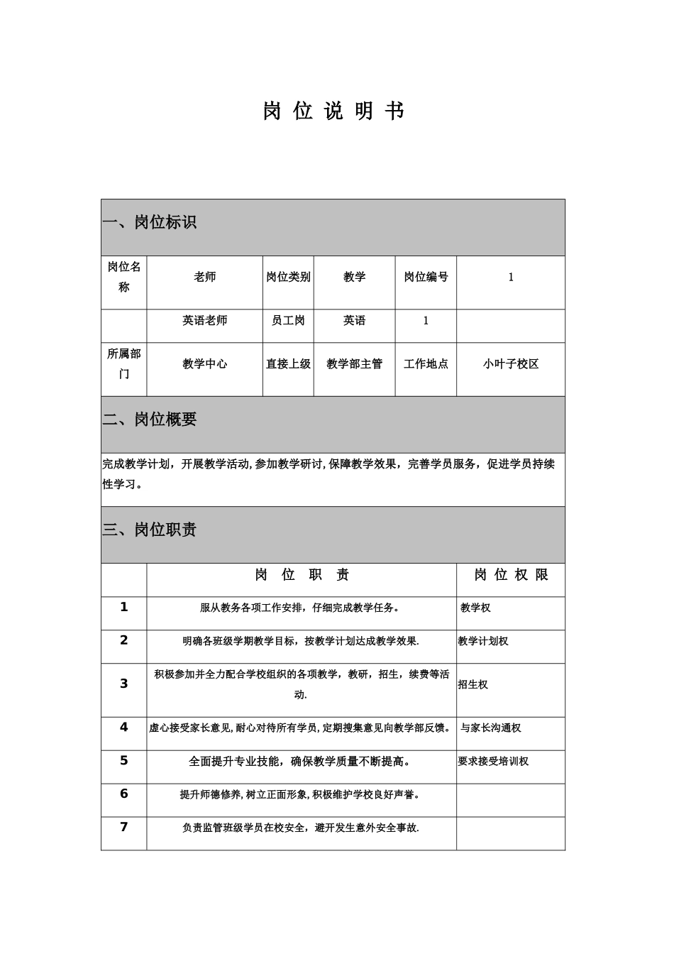 英语教师岗位说明-_第1页