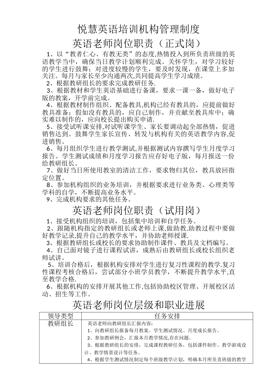 英语教师岗位职责_第1页