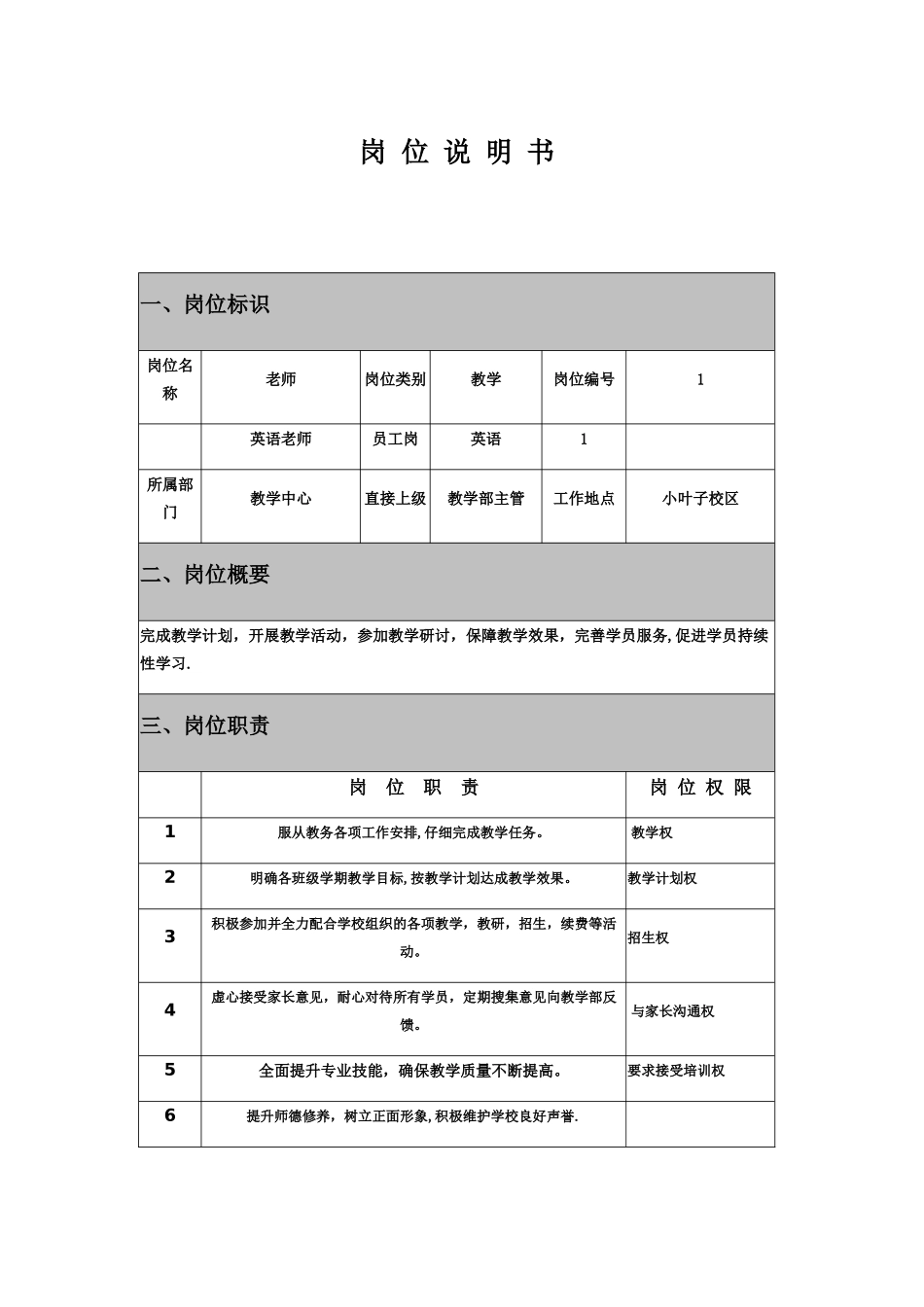 英语教师岗位说明_第1页