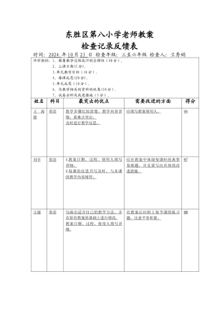 英语教案检查记录反馈表