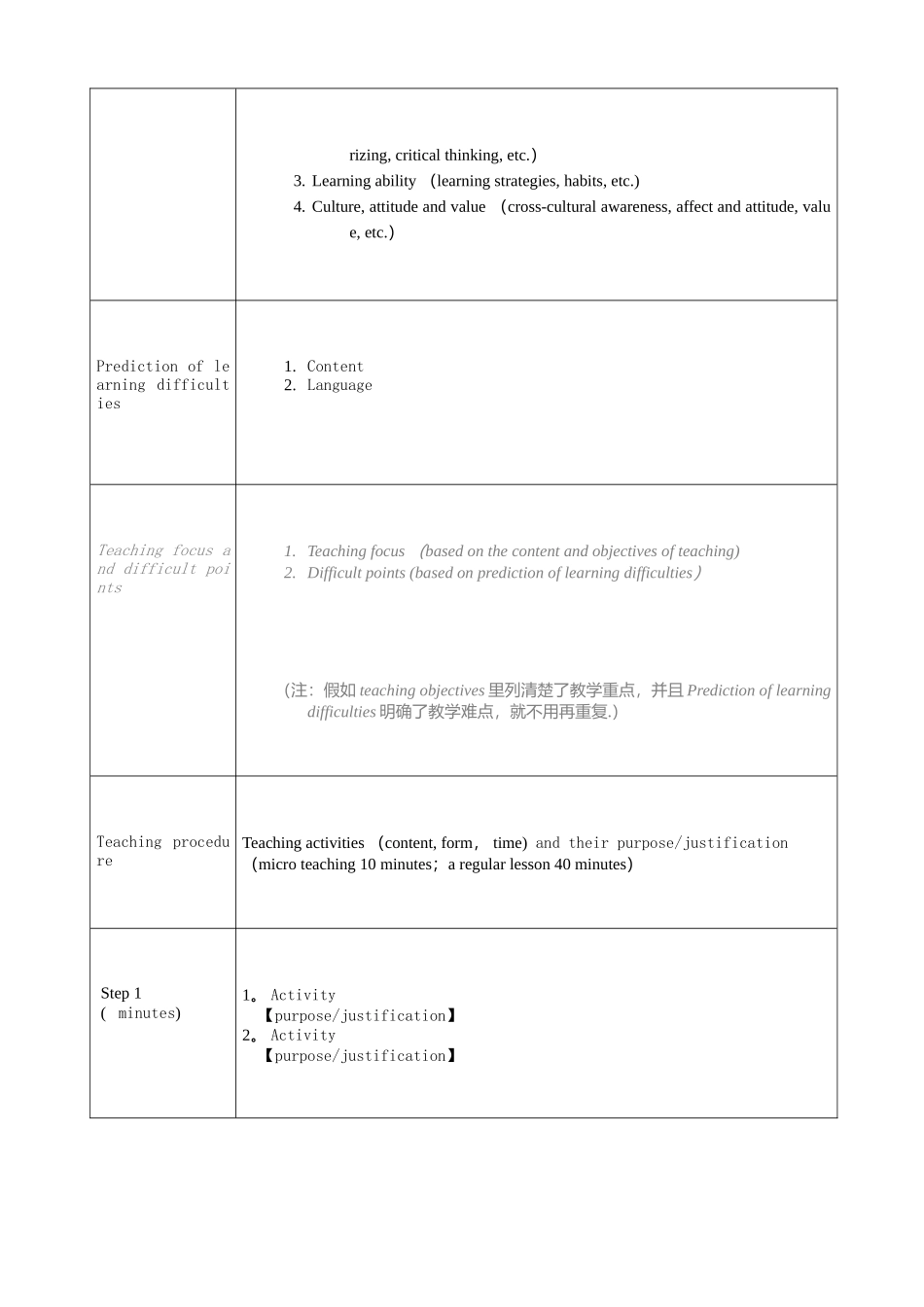 英语教案模板23135_第2页