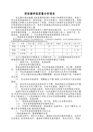英语教研组质量分析报告