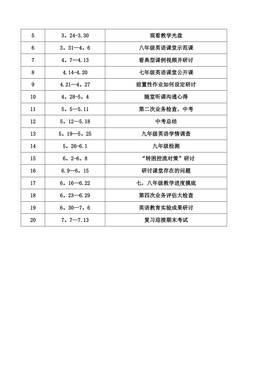 英语教研组组工作计划_第2页