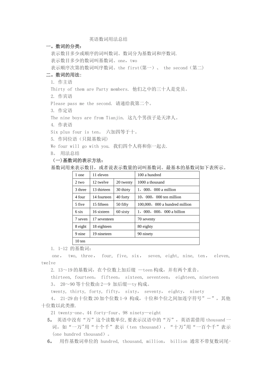 英语数词用法总结_第1页