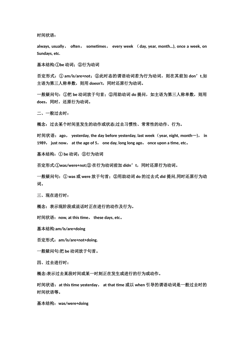 英语时态语态总结表_第3页