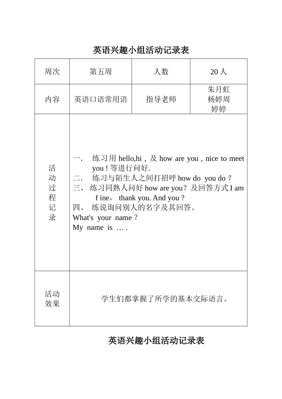 英语活动小组活动记录表_第2页