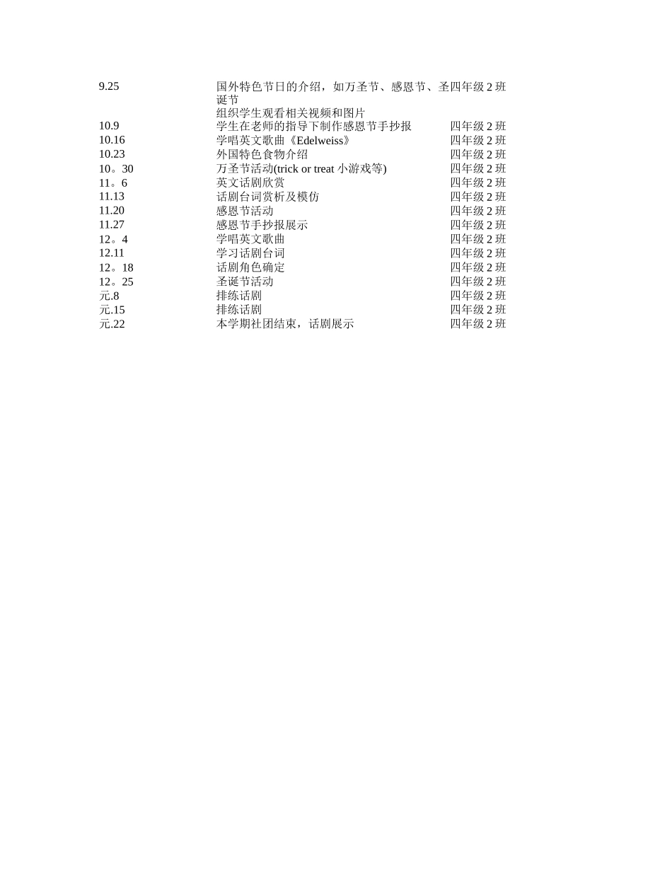英语社团工作计划_第2页
