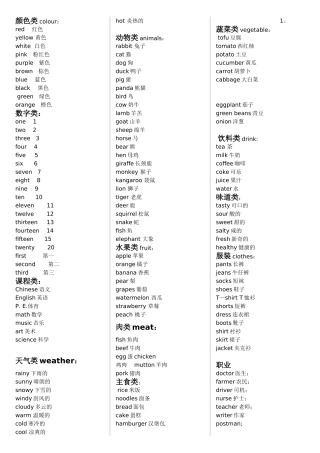 英语词汇分类表