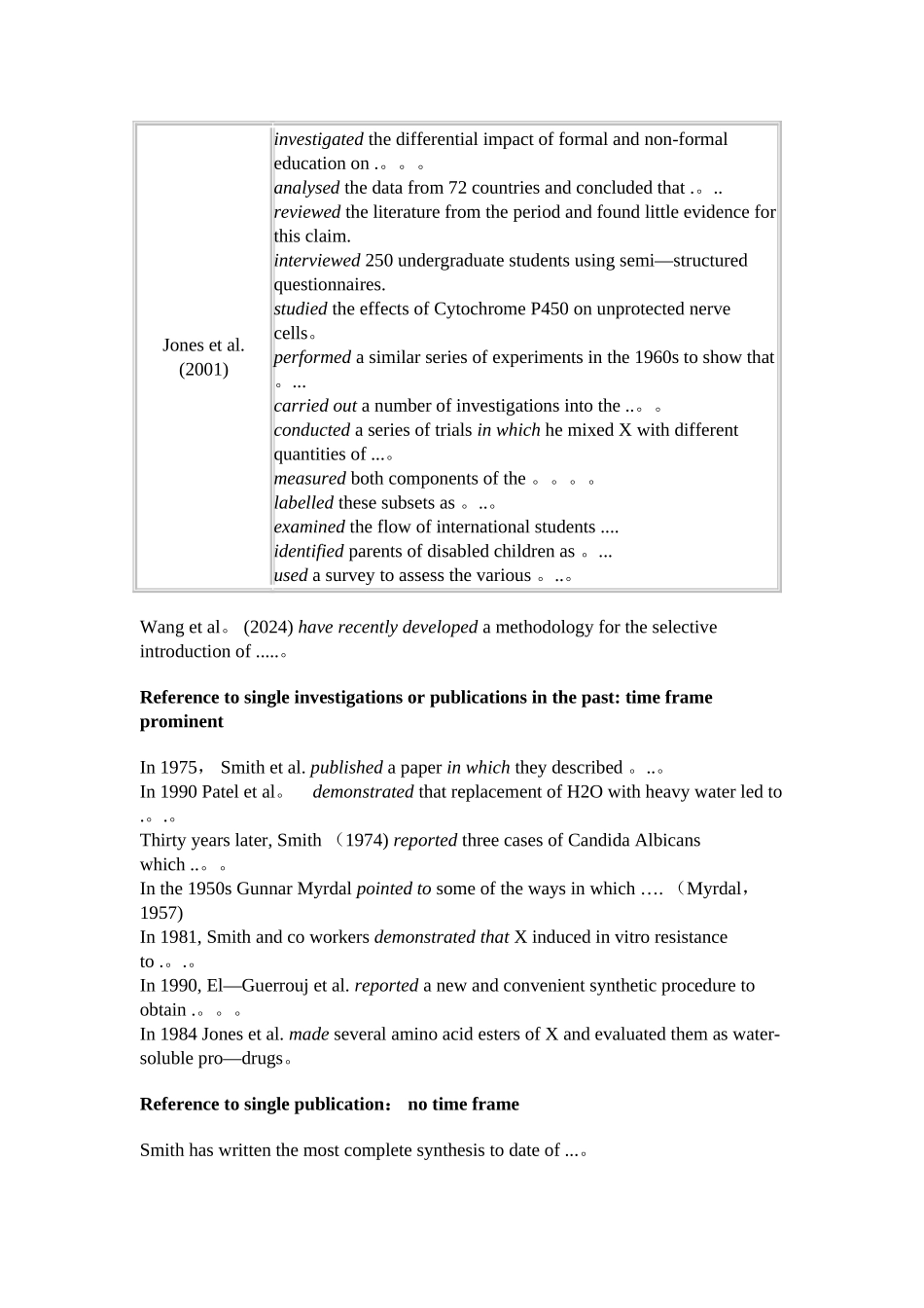 英语论文文献综述(描述研究现状)_第3页