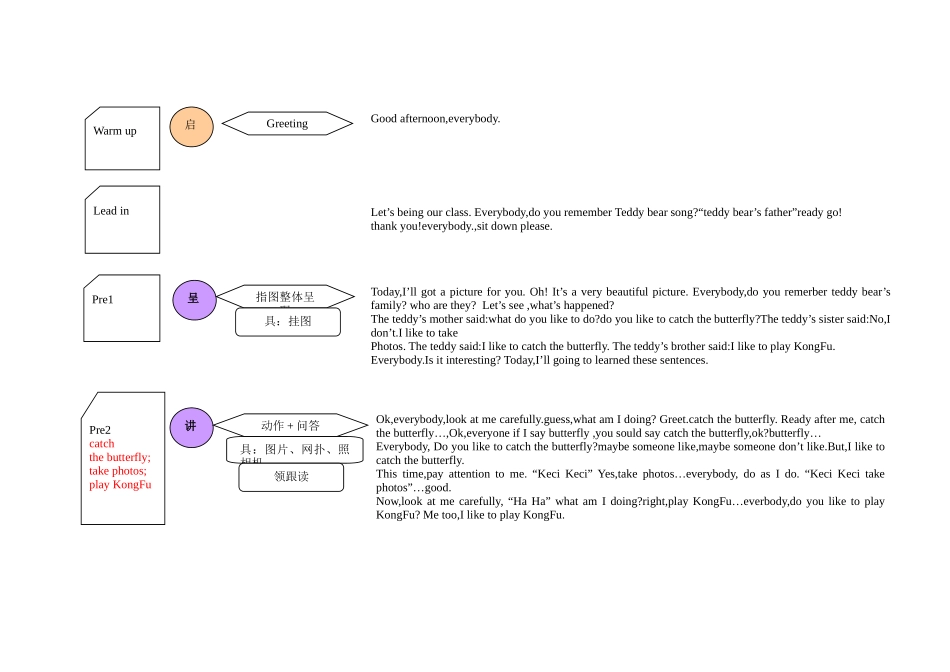 英语课流程图_第1页