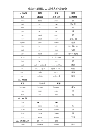 英语过去式过去分词式