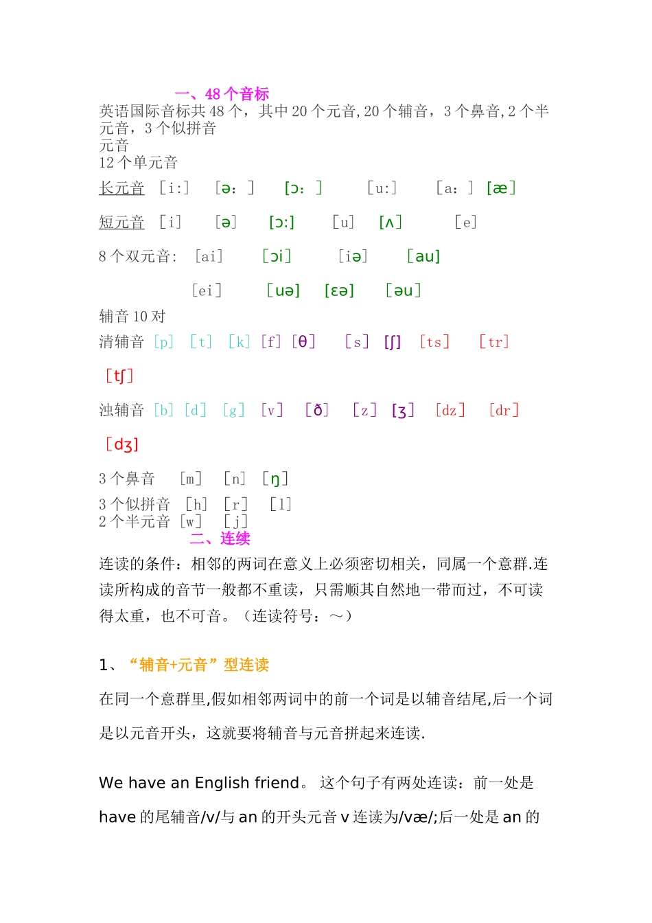 英语连读规则总结_第1页