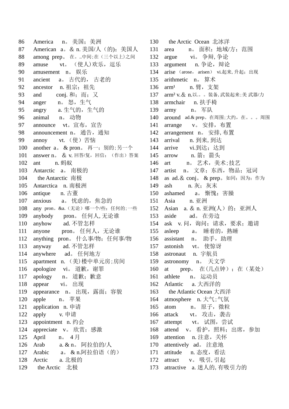 英语课程标准词汇表{有汉语}_第2页