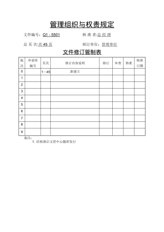 范本--管理组织与权责规定